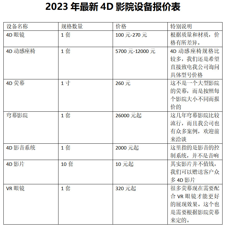 4D影院设备详细报价表